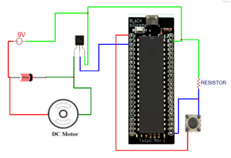 Generic placeholder image